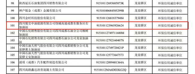 蜀交中油公司成都东右加油站被评为“成都市环保信用诚信单位”2.png