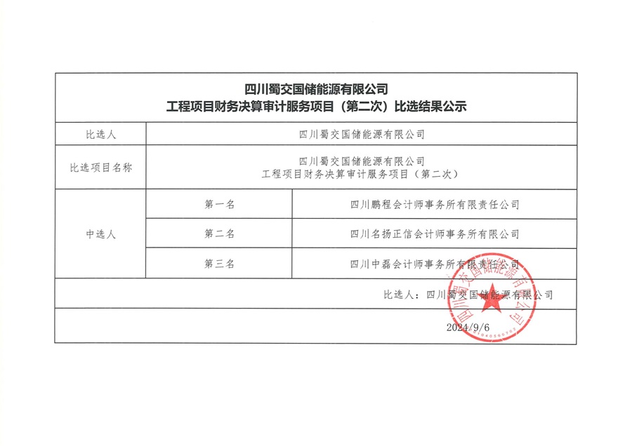 四川蜀交国储能源有限公司工程项目财务决算审计服务项目（第二次）比选结果公示_00.jpg